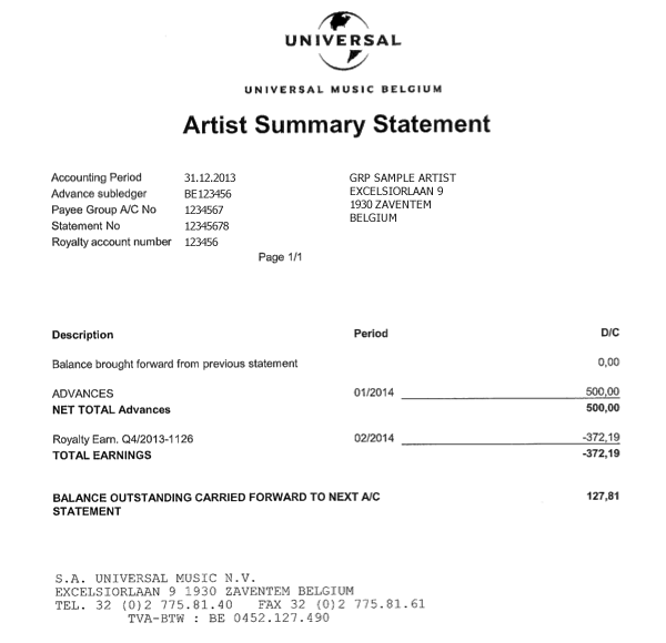 Statement Example