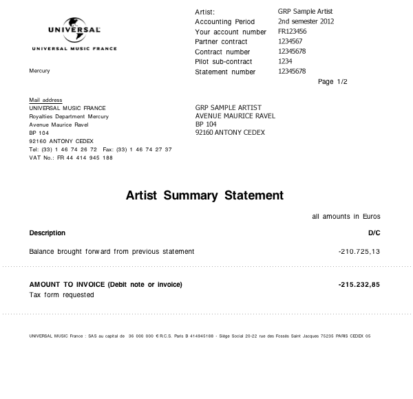 Statement Example
