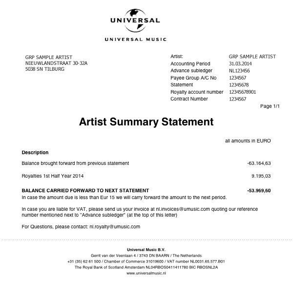 Statement Example