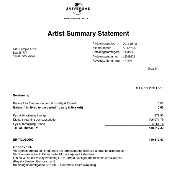 Statement Example
