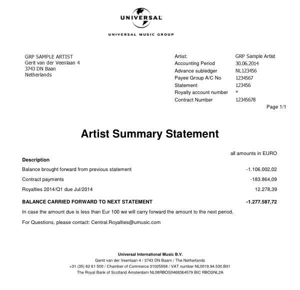 Statement Example